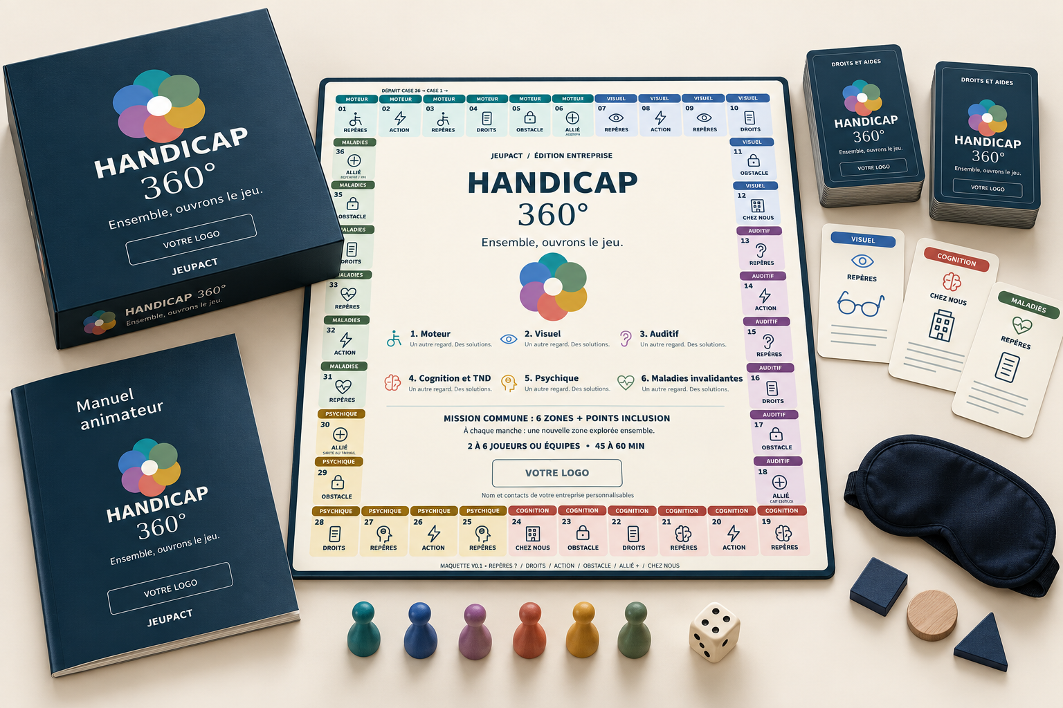 Maquette du jeu Handicap 360° présentant sa boîte personnalisable, son plateau, les cartes, un manuel animateur, des pions et un dé.