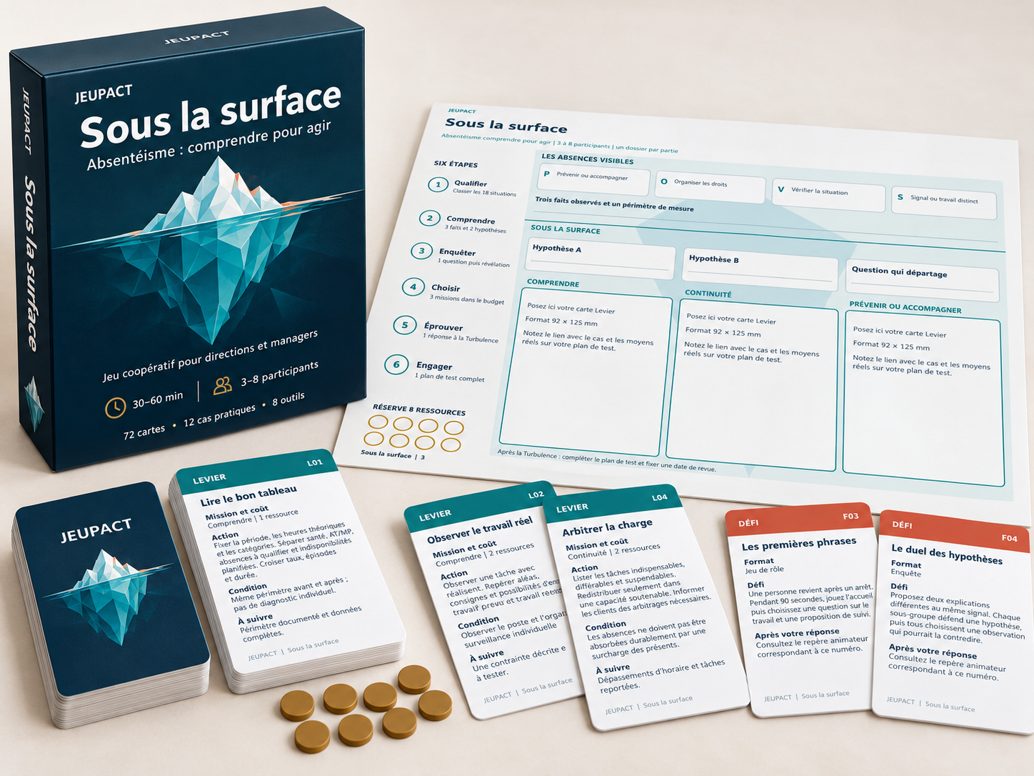Visuel du jeu Sous la surface : boîte JEUPACT avec un iceberg, plateau de réflexion, cartes Levier et Défi et jetons Ressource.